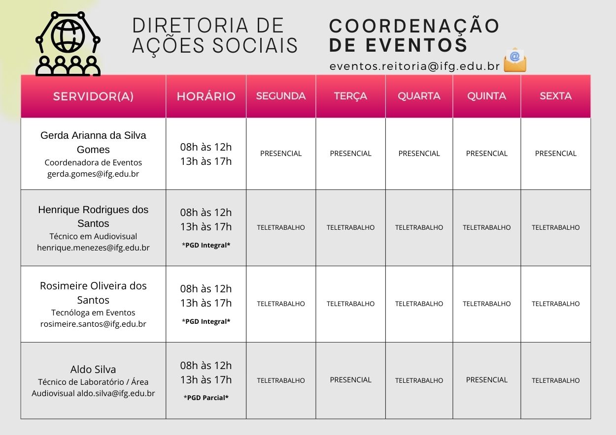 Equipe de Eventos